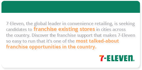 the global leader in retailing