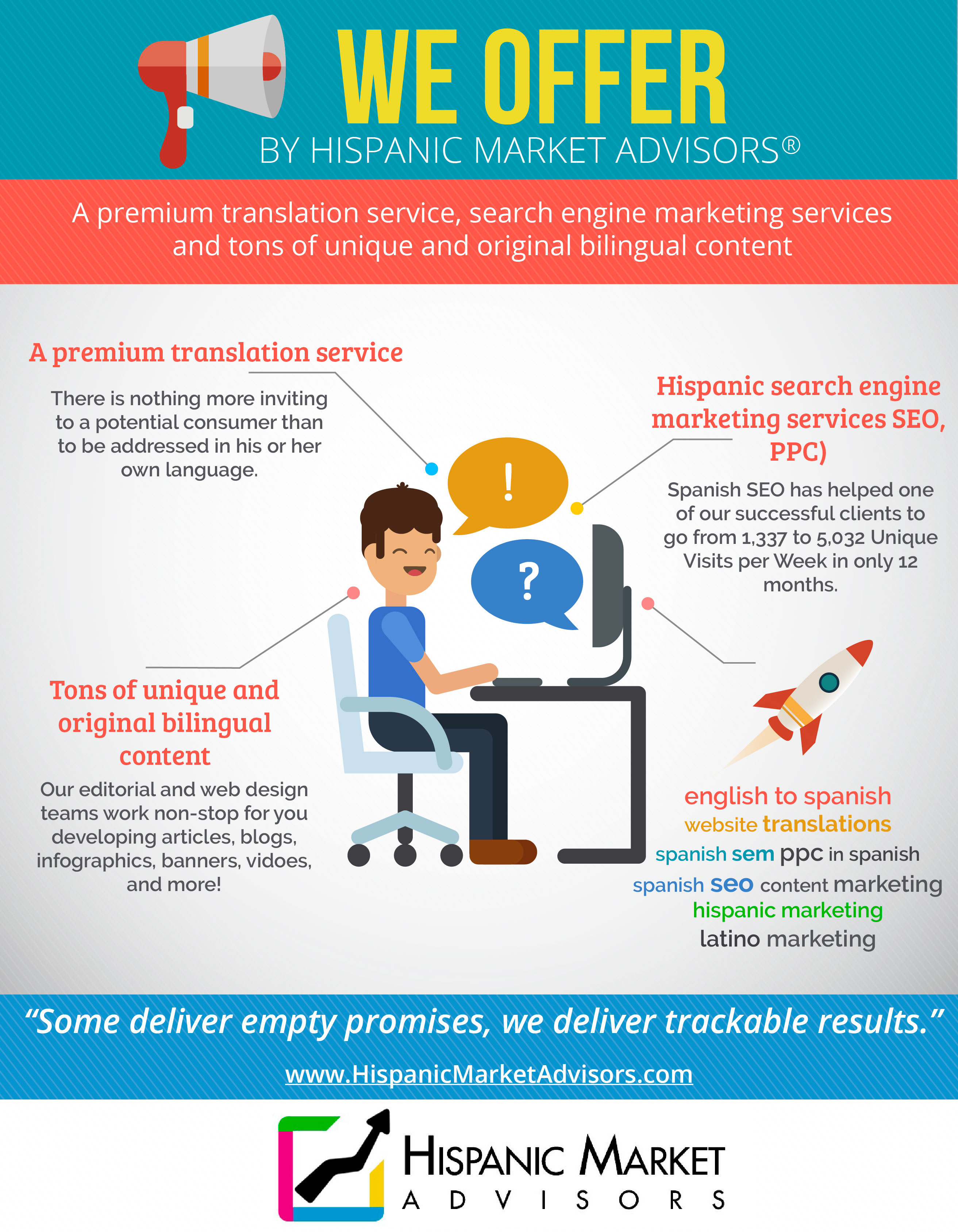 Infographic-We-Offer