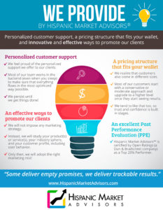 Infographic-We-Provide