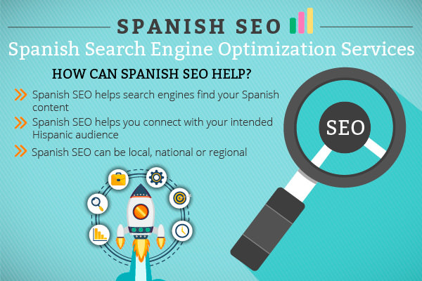 You will get an article in Spanish, 100% unique content for SEO- Upwork