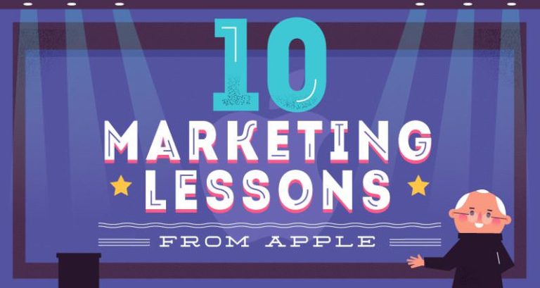 10 marketing lessons from apple