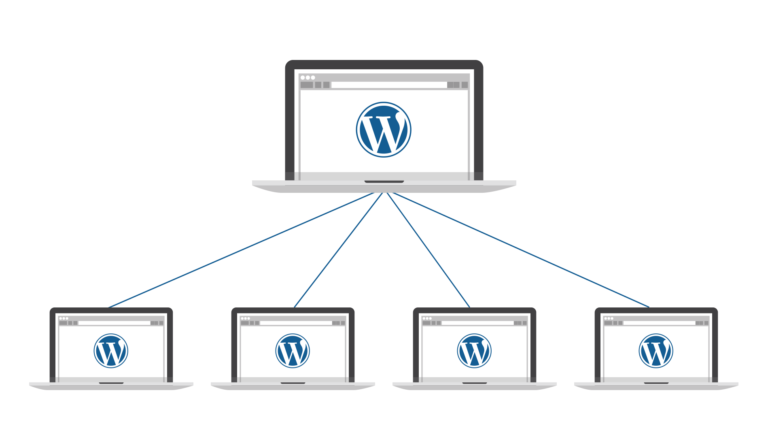 Bilingual website WordPress