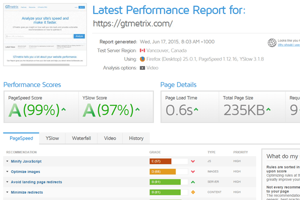 GTmetrix  Website Performance Testing and Monitoring