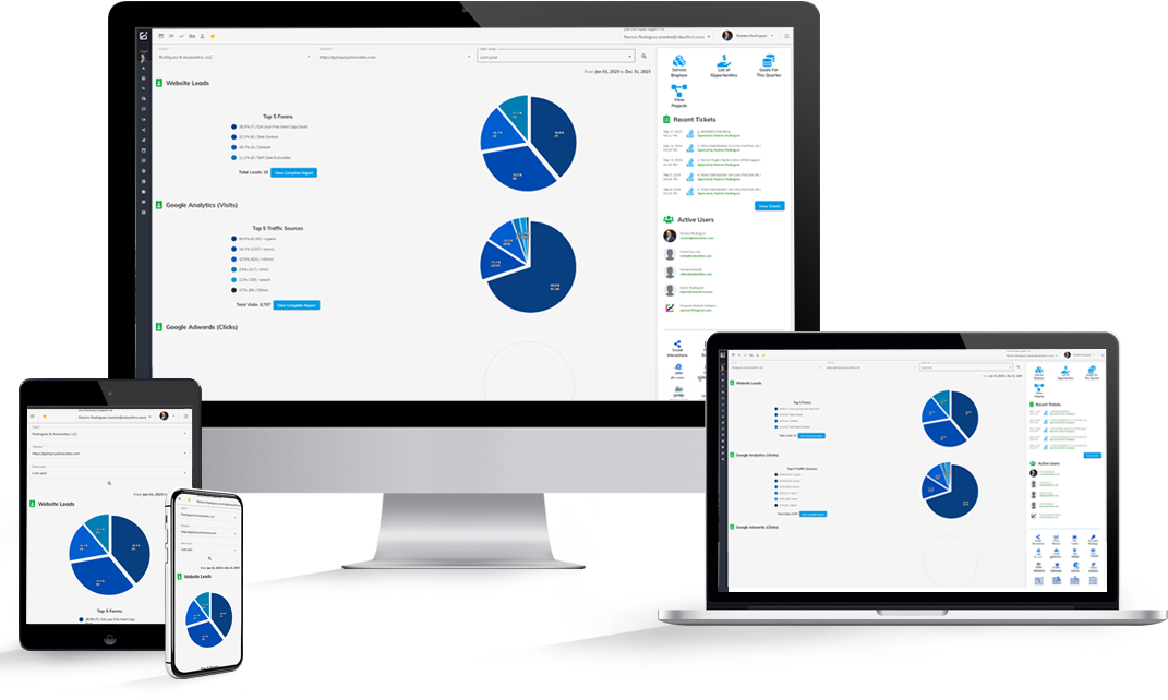 Report Dashboard